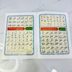 ⁦كتاب القاعدة النورانية⁩ - الصورة ⁦3⁩