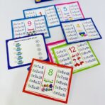 ⁦كروت تعليم جدول الضرب إلى جدول 20⁩ - الصورة ⁦2⁩