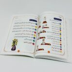 ⁦كتاب الكنوز الأثرية للأطفال ، فقه ميسر في العقيدة والعبادات⁩ - الصورة ⁦3⁩