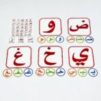 مجموعة كروت الحروف العربي في مواضع الكلمة