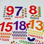 ⁦مجموعة كروت الأرقام بالانجليزي رقم وصورة بالعدد⁩ - الصورة ⁦2⁩