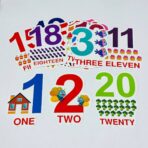 مجموعة كروت الأرقام بالانجليزي رقم وصورة بالعدد