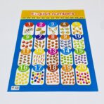 ⁦وسيلة تعليمية للأطفال حروف عربية & أرقام & حروف انجليزية⁩ - الصورة ⁦2⁩