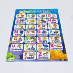 ⁦وسيلة تعليمية للأطفال حروف عربية & أرقام & حروف انجليزية⁩ - الصورة ⁦3⁩