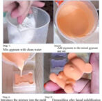 ⁦صبغة سائلة مركزة مكونة من 15 لون ملون لصب الجبس بتركيز عالي 10مل WFHM77⁩ - الصورة ⁦3⁩